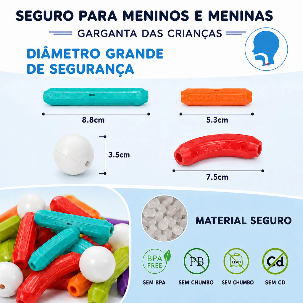 Blocos magnéticos de 83 peças com peças curvas e retas coloridas, medidas visíveis e detalhes ampliados.