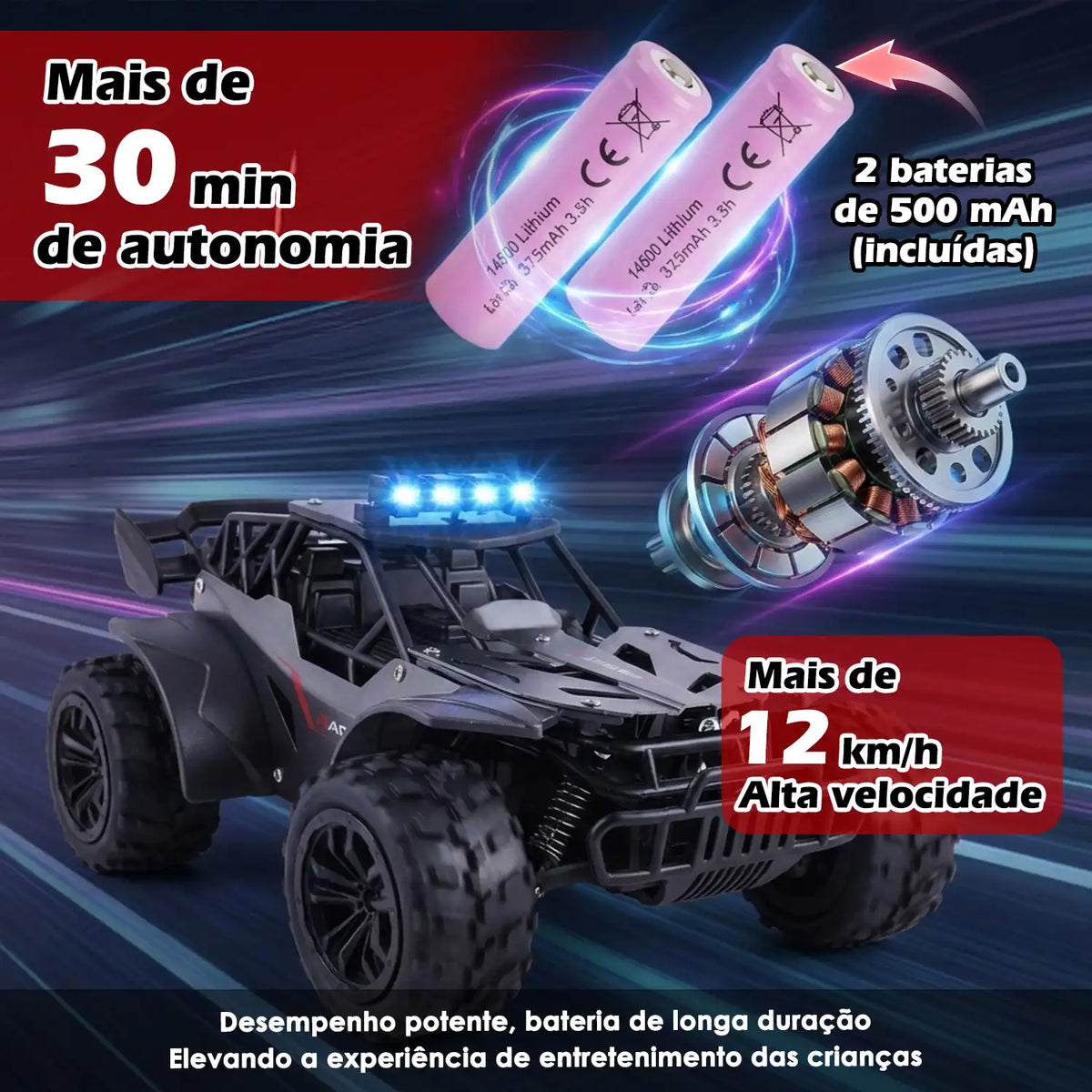 Carro de controle remoto preto e cinza em composição dinâmica com duas baterias e indicação visual de velocidade.