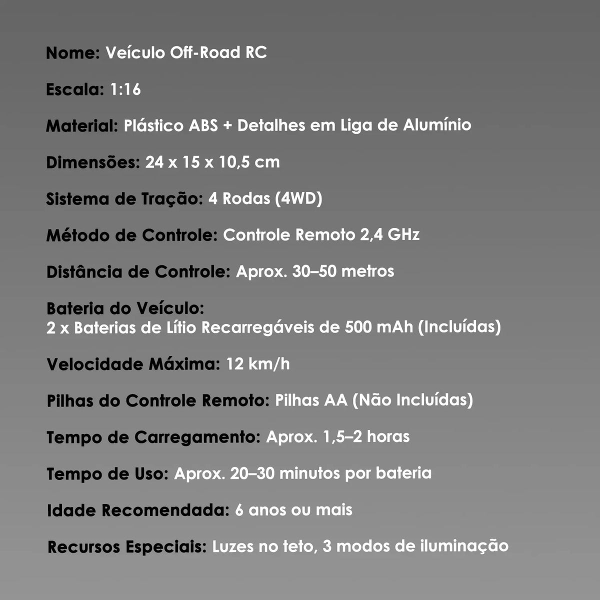 Carro de controle remoto preto e cinza ao lado de um painel textual com dados e características do veículo.