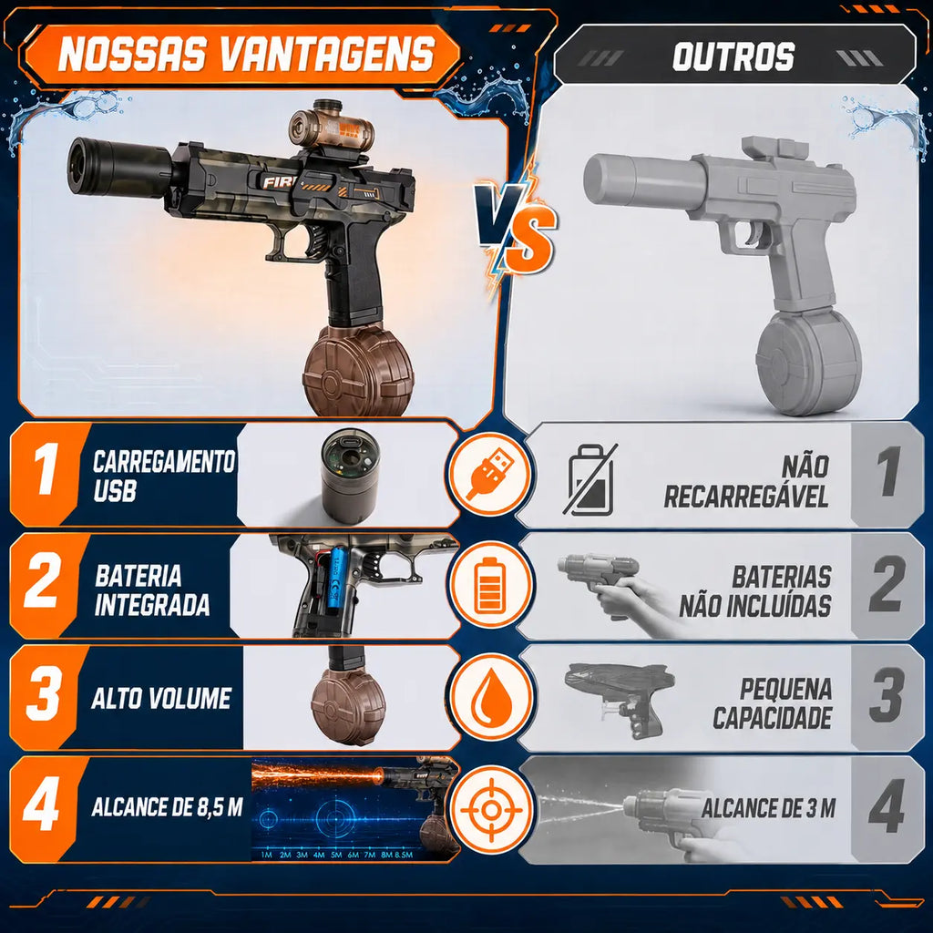 Pistola de água elétrica preta ao lado de outro modelo cinza em quadro comparativo de recursos.